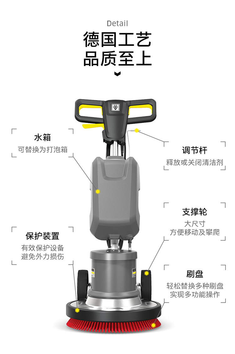 新爽潔保潔